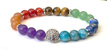 Charger l'image dans la galerie, Bracelets Triple 7 Chakras - Argenté