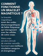 Charger l'image dans la galerie, Bracelets Jonc cuivre magnétique - 12 modèles au choix -