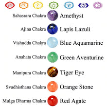 Charger l'image dans la galerie, Belle Parure d'Harmonisation des 7 Chakras - F1023 -