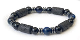 Bracelet de Forces Bénéfiques - A2025 -