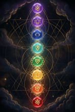 Charger l'image dans la galerie, Illustration 7 Chakras - Bracelets Triple 7 Chakras A2014
